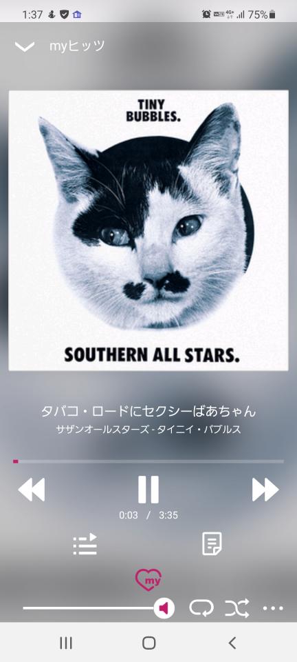 NowLoading...