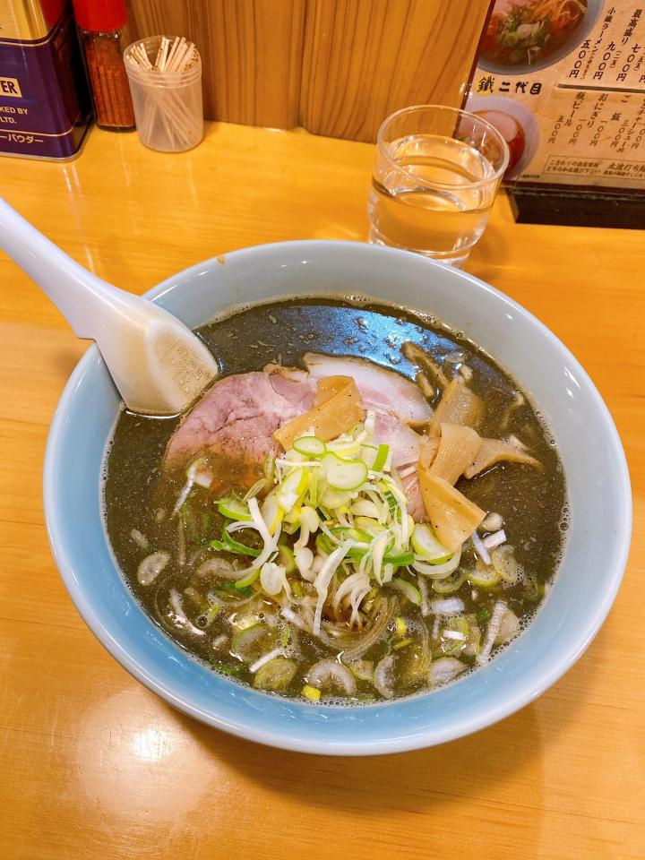 NowLoading...