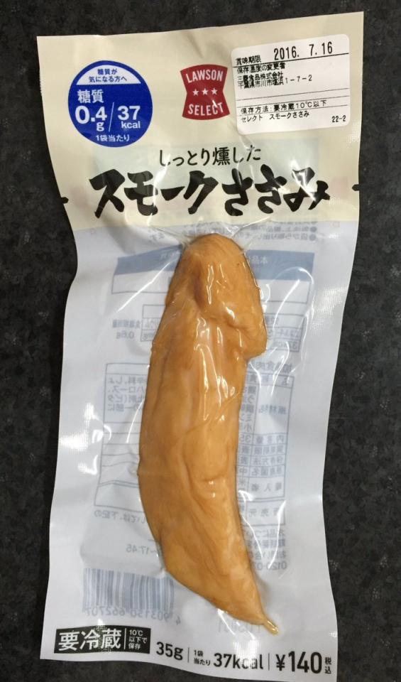 NowLoading...