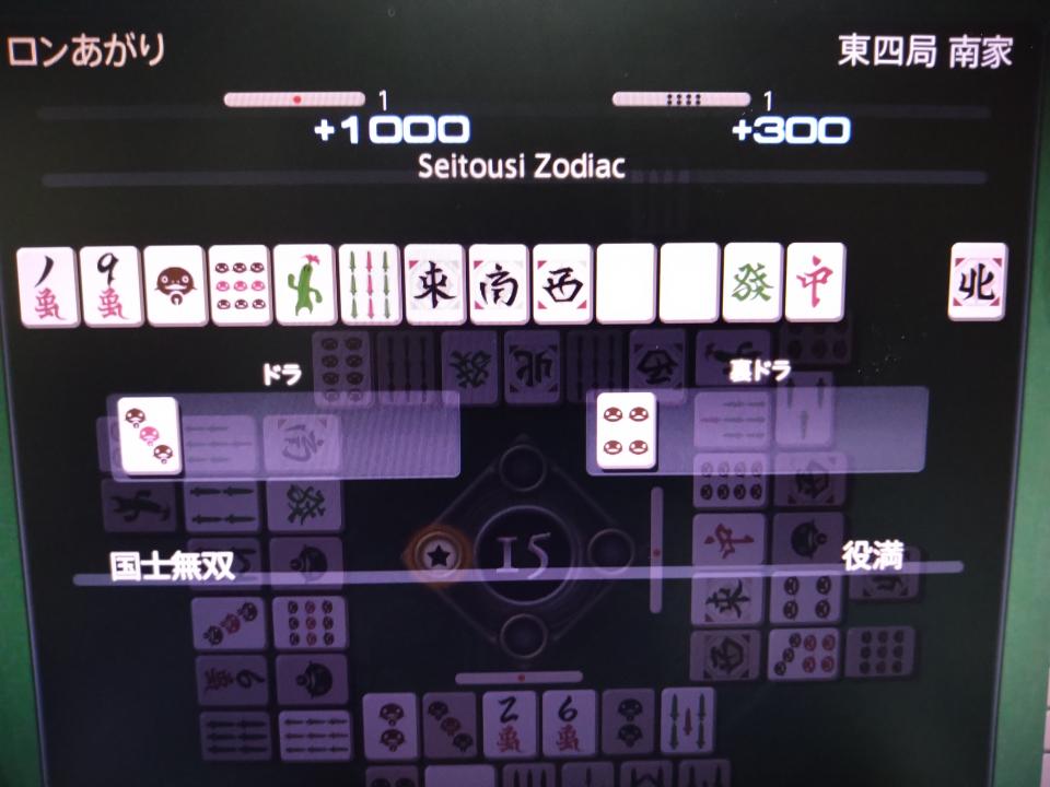 NowLoading...