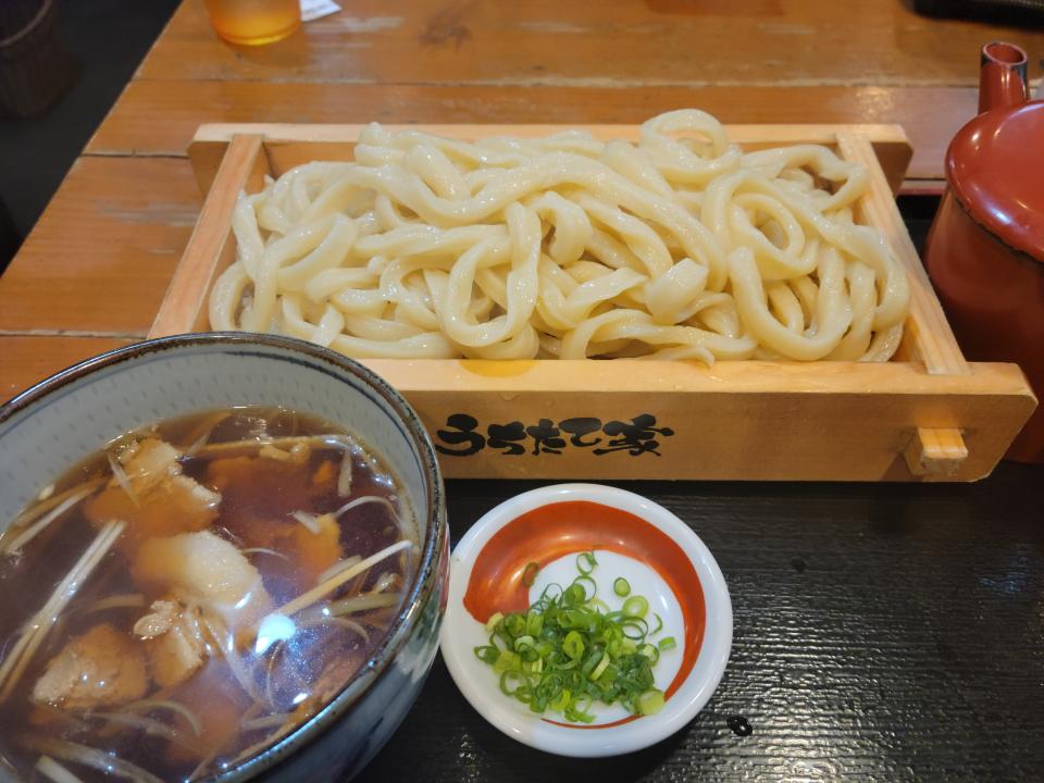 NowLoading...