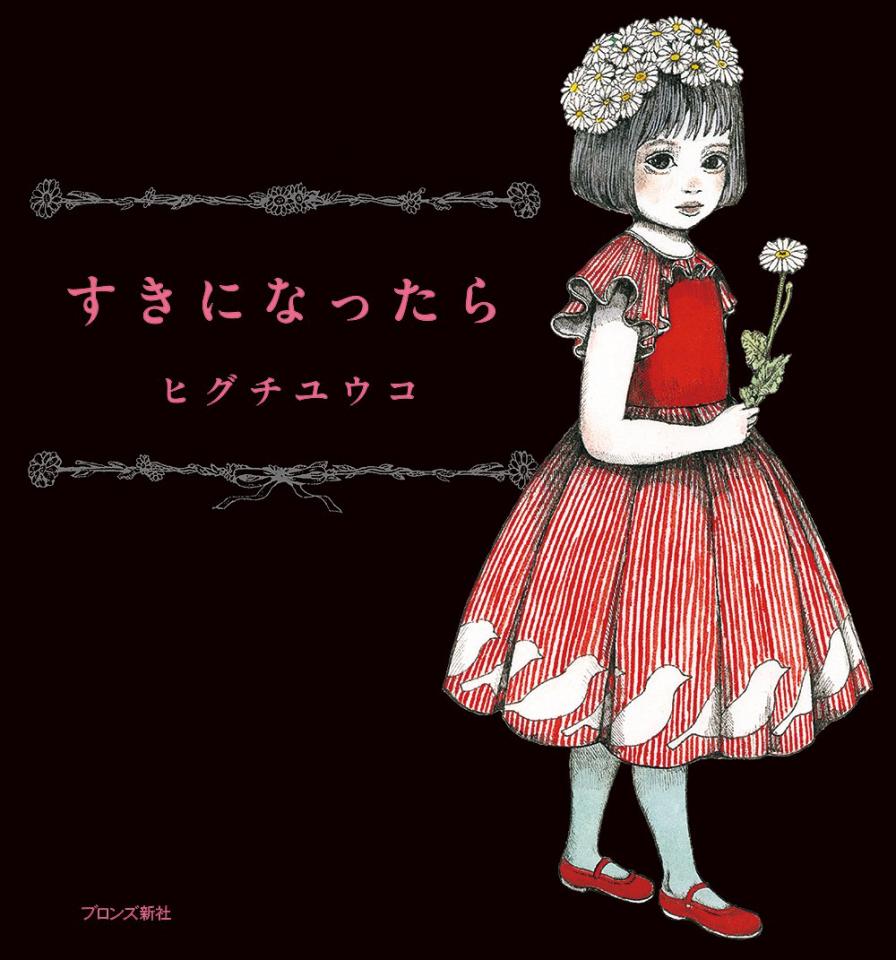 NowLoading...