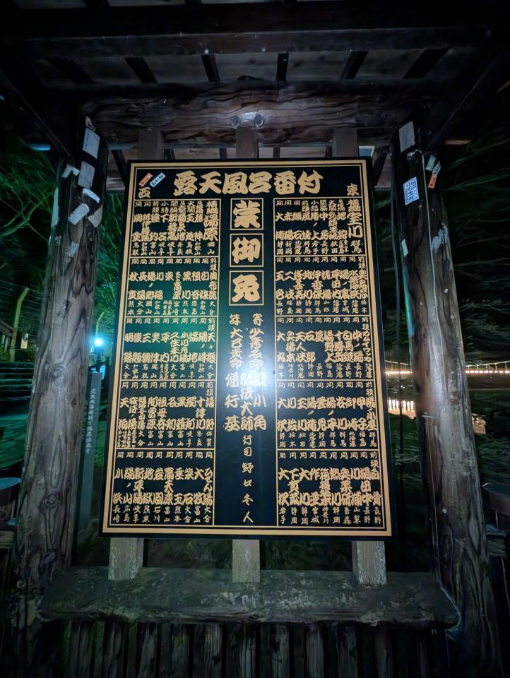 NowLoading...