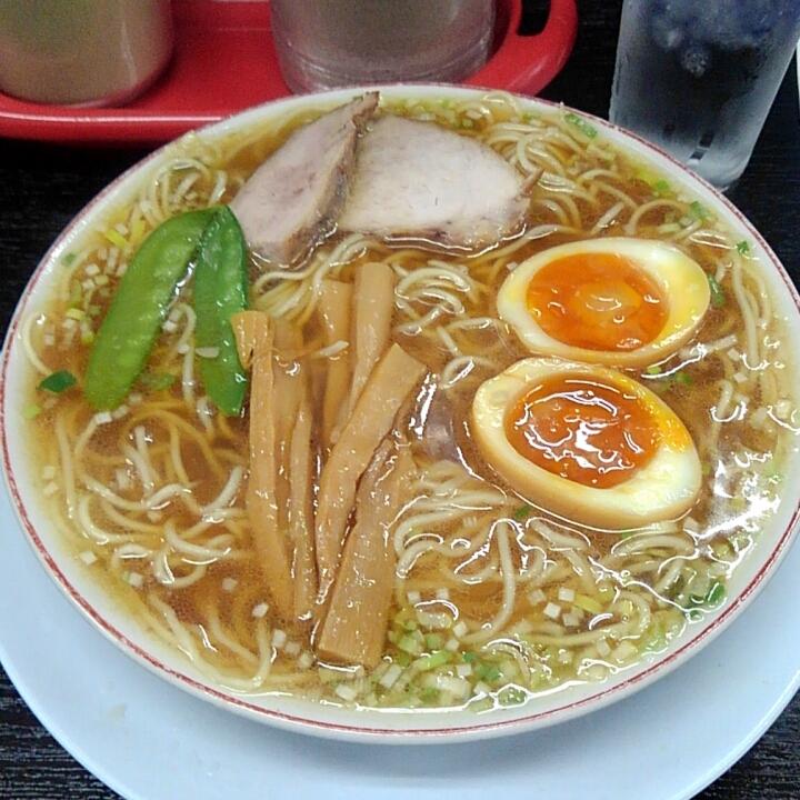 NowLoading...