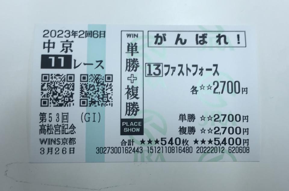 NowLoading...