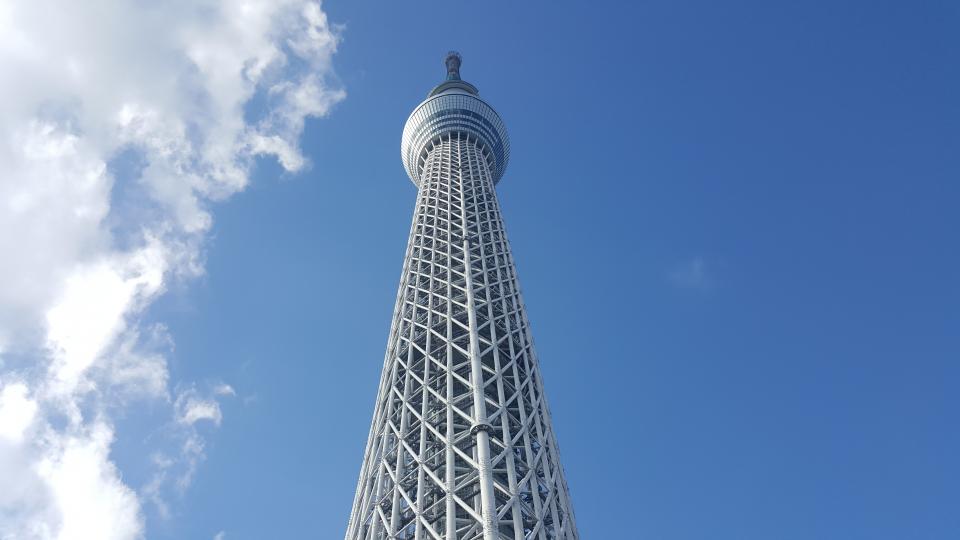 NowLoading...